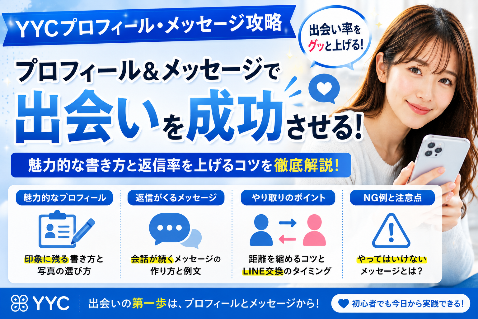 YYCプロフィール・メッセージ