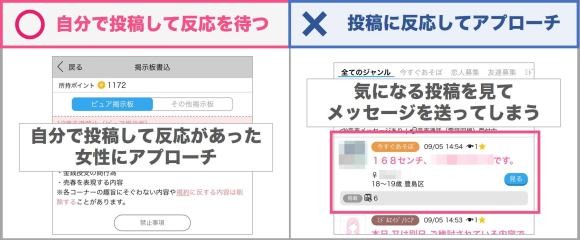 ハッピーメールで自分で募集している画像