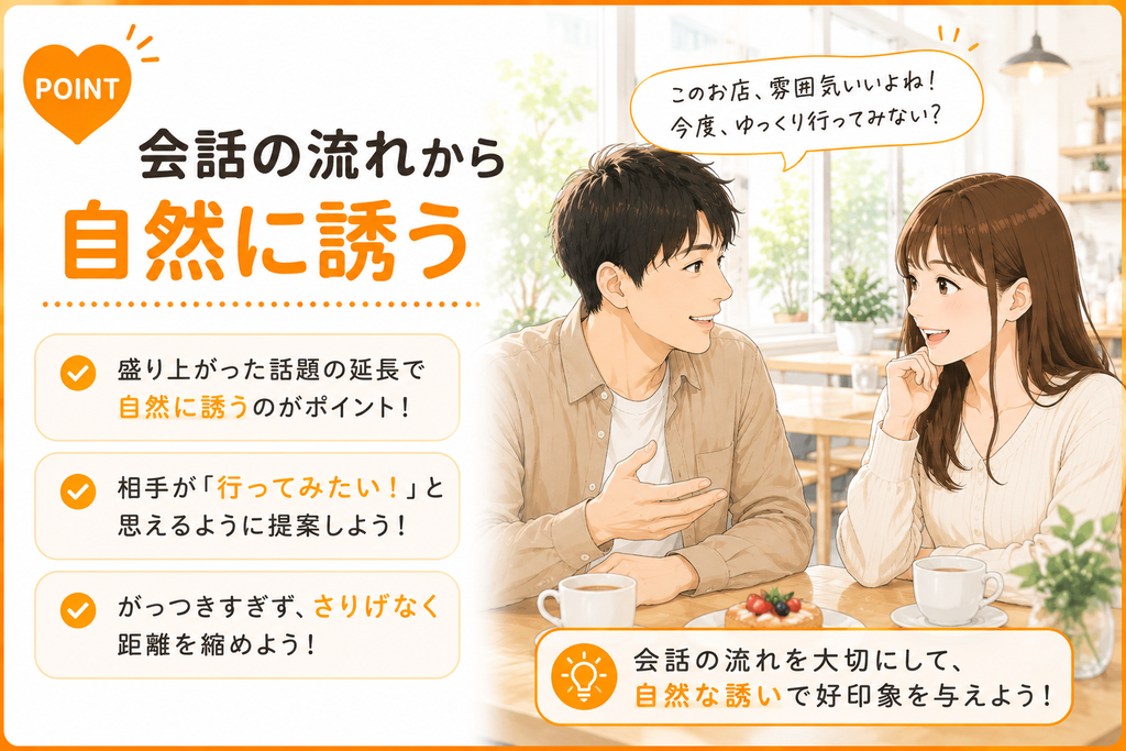 イククル　会話の流れから自然に誘う