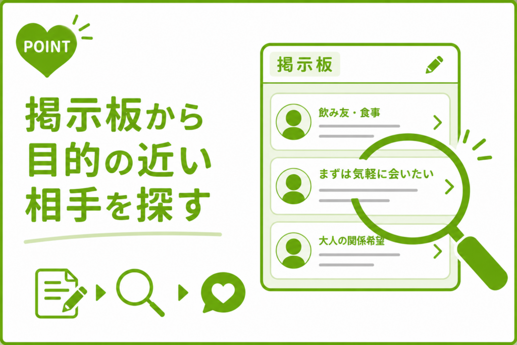 ハッピーメール 掲示板から目的の近い相手を探す