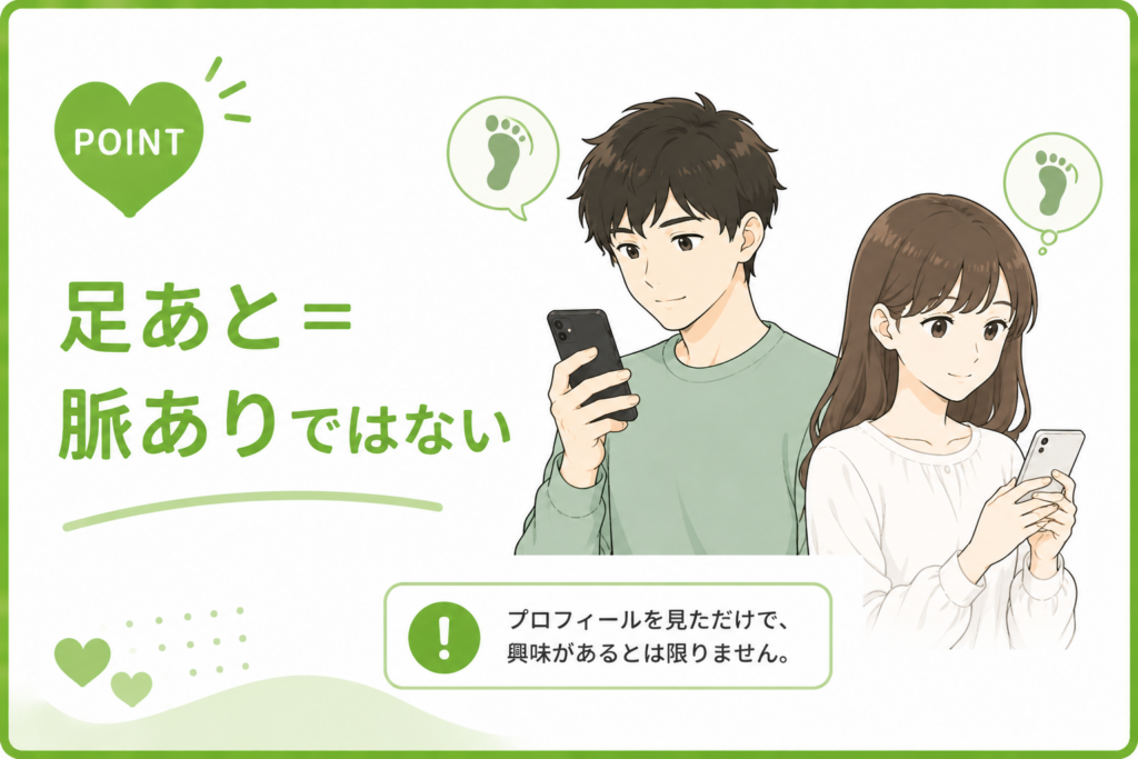 ハッピーメール 足あと=脈ありではない
