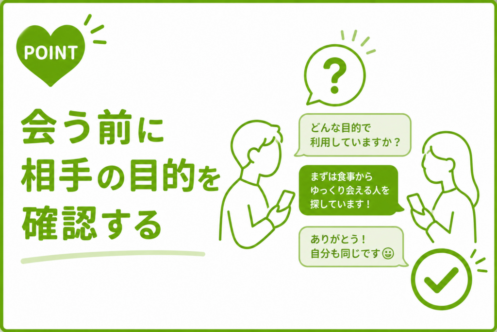 ハッピーメール 会う前に相手の目的を確認する