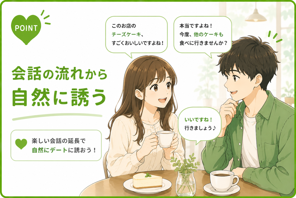 ハッピーメール 会話の流れから自然に誘う