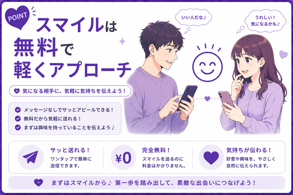 ワクワクメール スマイルは無料で軽くアプローチ